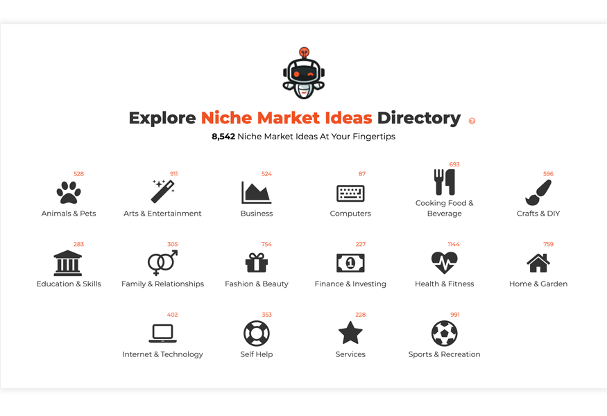 directory-page