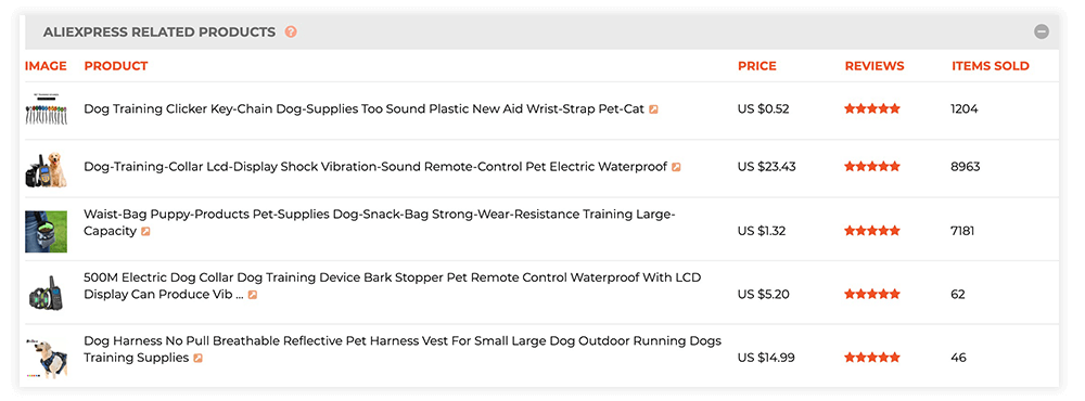 AliExpress